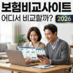 보험비교사이트를 현명하게 활용하는 방법